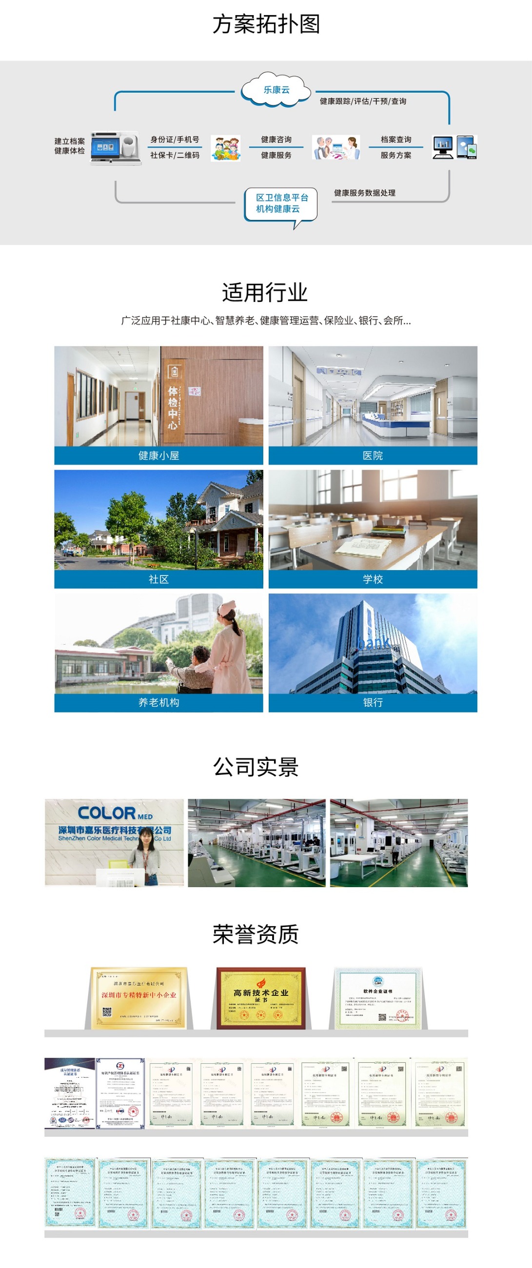 健康一体机
